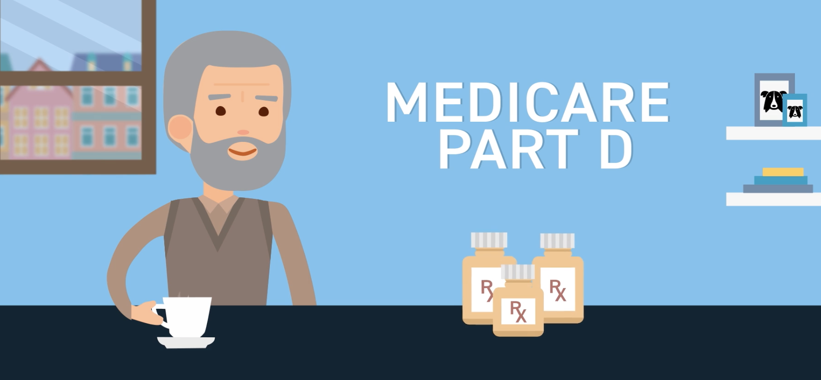 How to avoid the medicare part d penalty