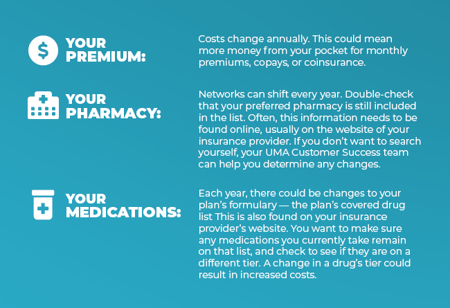 Three Items to Look for in your ANOC: Your Premium: Costs change annually. This could mean more money from your pocket for monthly premiums, copays, or coinsurance. Your Pharmacy: Networks can shift every year. Double-check that your preferred pharmacy is still included in the list. Often, this information needs to be found online, usually on the website of your insurance provider. If you don't want to search yourself, your UMA Customer Success Team can help you determine any changes. Your Medications: Each year, there could be changes to your plan's formulary — the plan's covered drug list. This is also found on your insurance provider's website. You want to make sure any medications you currently take remain on that list, and check to see if they are on a different tier. A change in a drug's tier could result in increased costs. 
