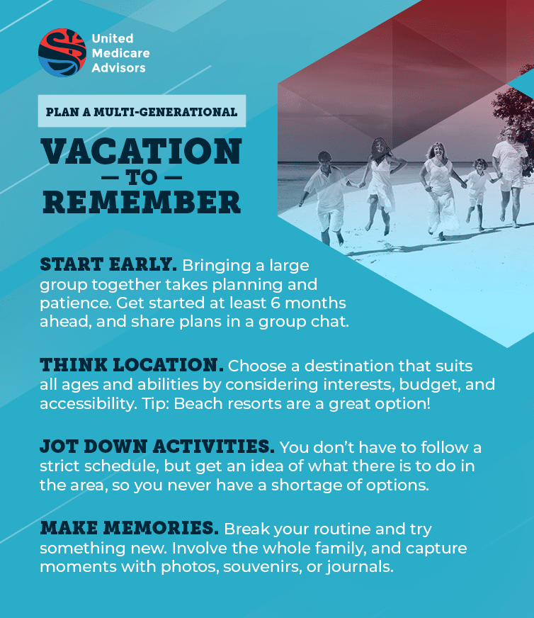 This infographic from United Medicare Advisors is titled "PLAN A MULTI-GENERATIONAL VACATION — TO — REMEMBER." The layout features a bright blue background with geometric overlays and a photograph of a multi-generational family—including grandparents, parents, and children—joyfully running together on a beach.

The graphic provides four key tips for planning a successful family trip:

START EARLY: Recommends beginning the planning process at least 6 months in advance and using a group chat to coordinate a large group.

THINK LOCATION: Suggests choosing a destination that considers the interests, budget, and accessibility needs of all ages. It highlights beach resorts as a great option.

JOT DOWN ACTIVITIES: Advises researching local options beforehand so there is never a shortage of activities, even if you don't follow a strict schedule.

MAKE MEMORIES: Encourages families to break their routine, try new things together, and document the trip through photos, souvenirs, or journals.
